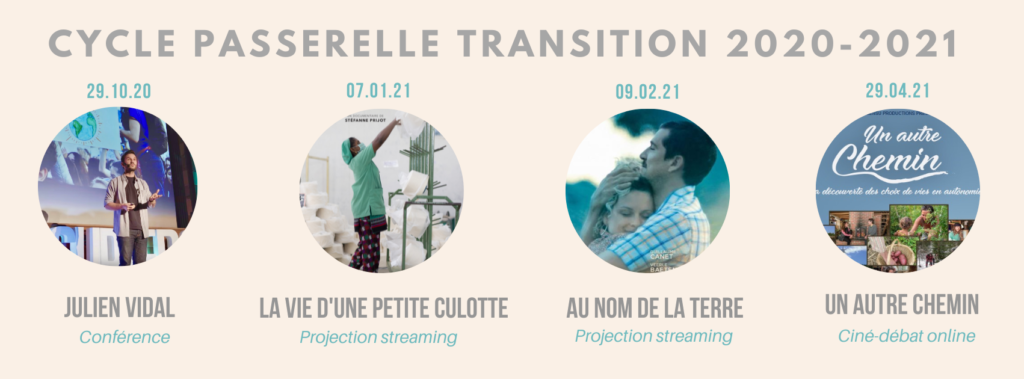 Woluwe1150_Historique CPT 20-21